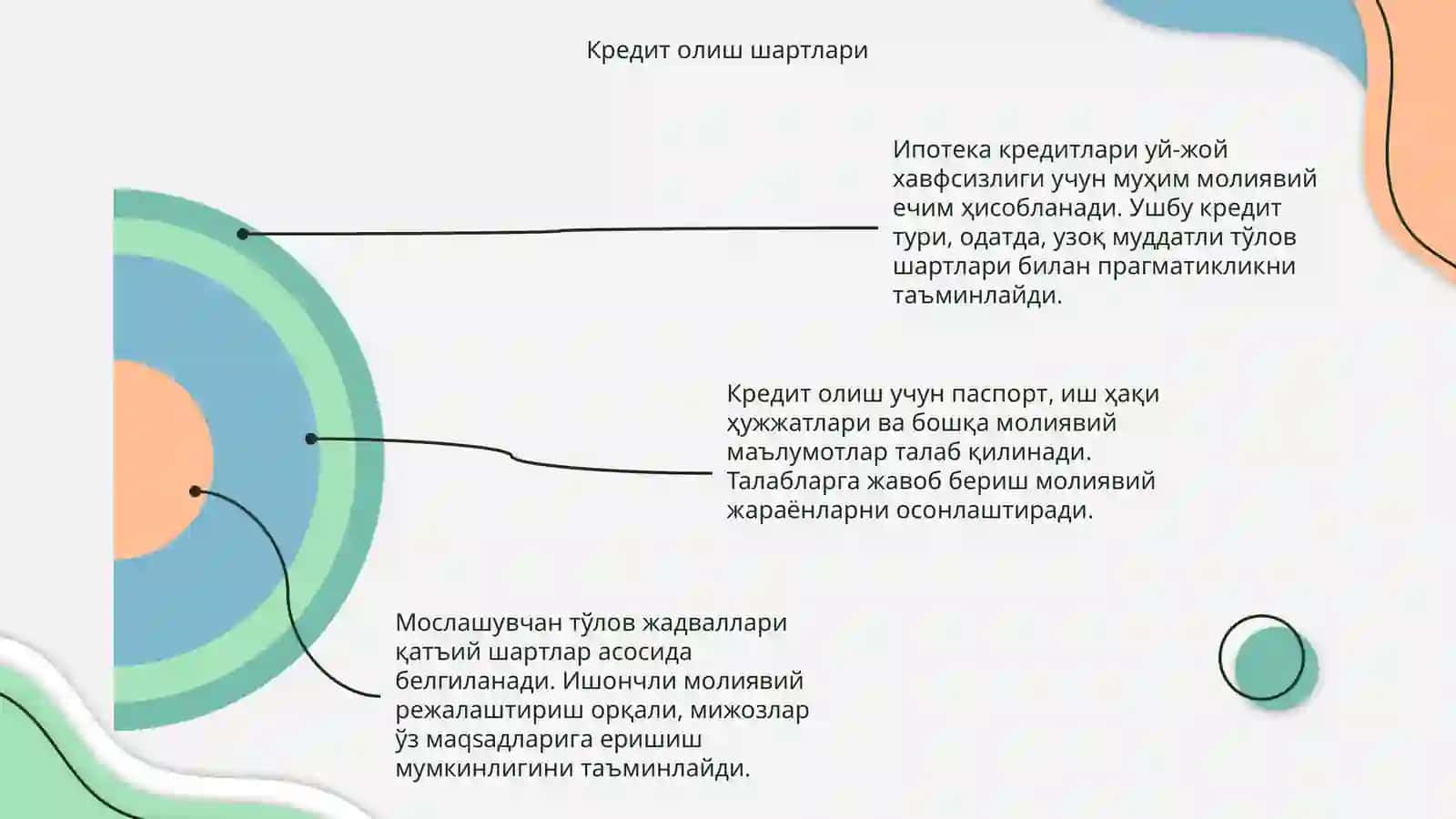 Ипотека кредитлари 4