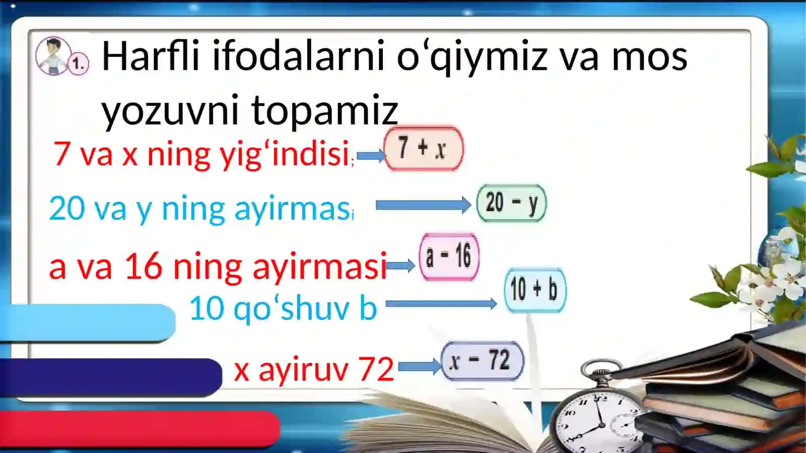 Harfliifodalar 4
