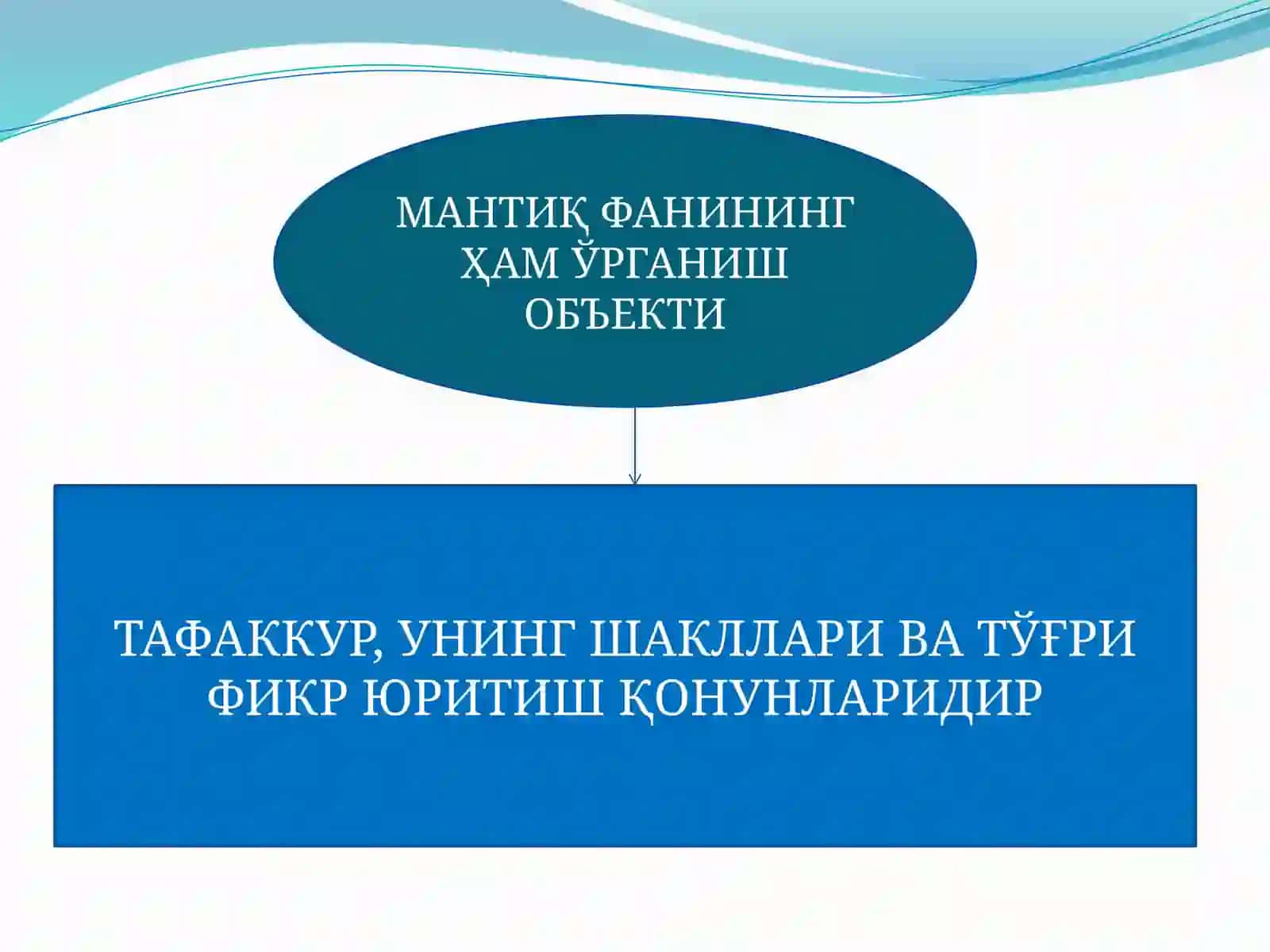 Тафаккурнинг мантиқий шакллари ва қонунлари 4