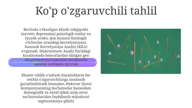 Statistik bog'liqlik 4