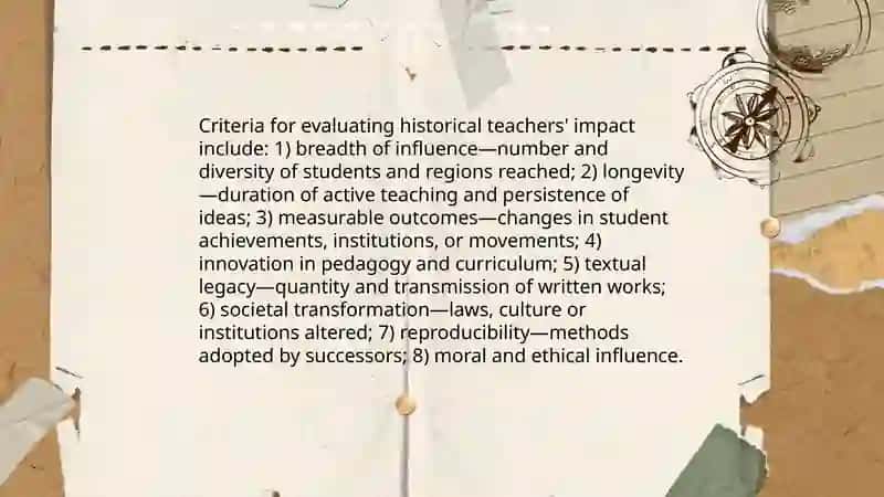 Who is the greatest teacher in history? 4