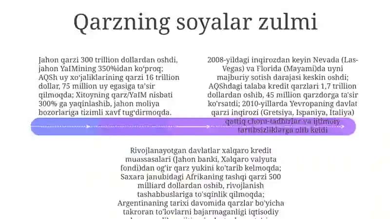 Moliyaviy Erkinlikning Strategiyalari 4