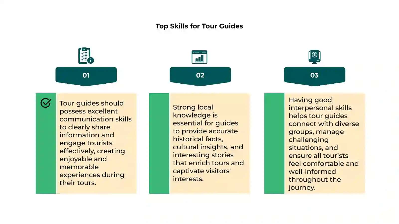 Tourist Guide 4