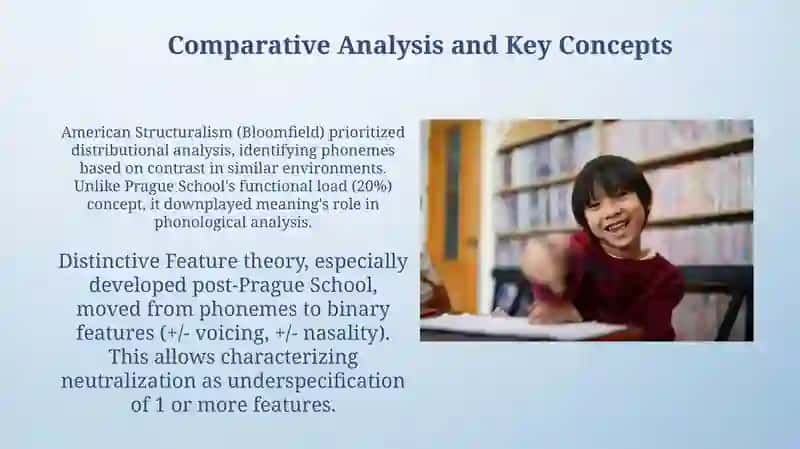 Phonological Schools 4
