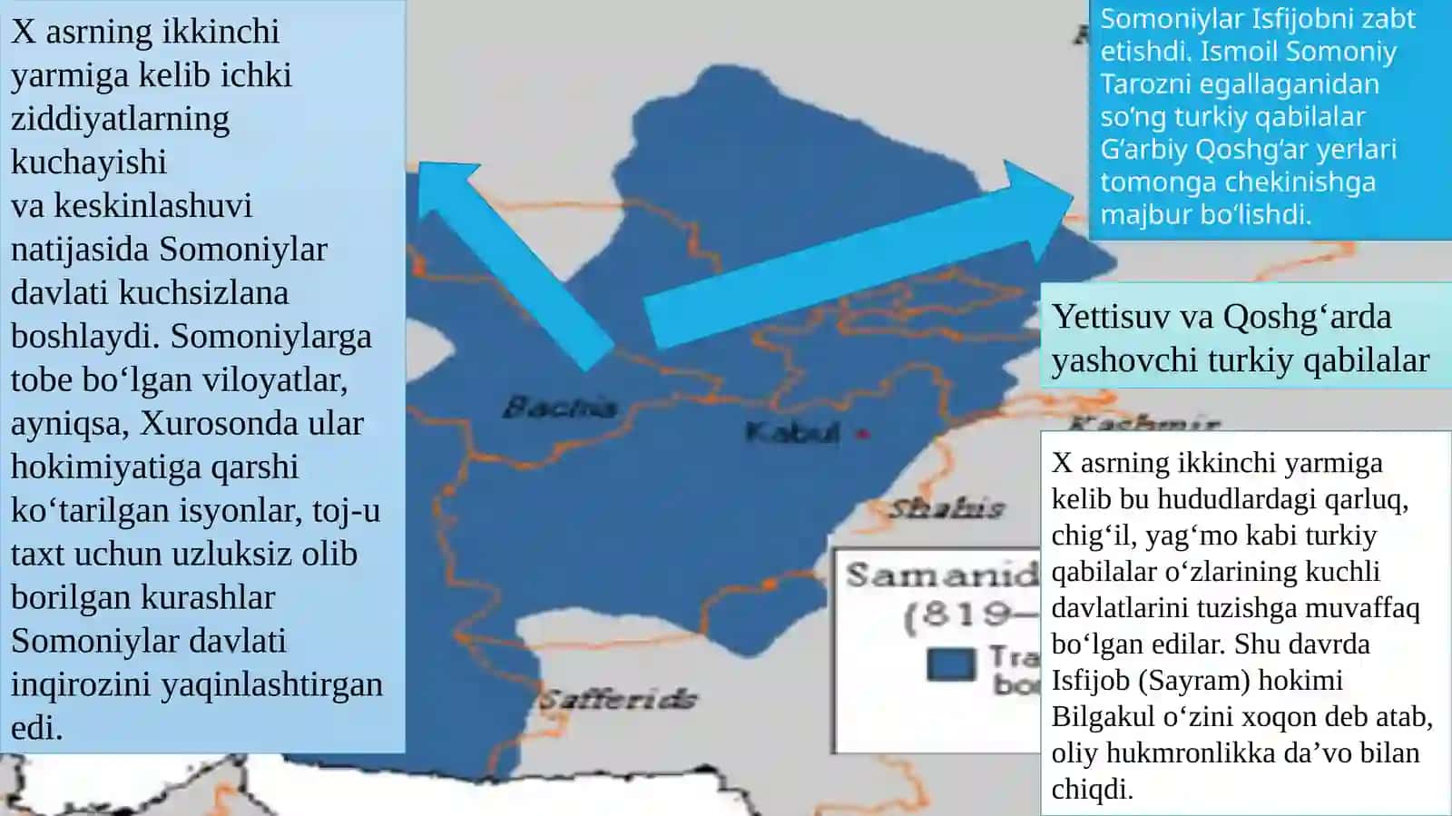 Qoraxoniylar davri meʼmorchiligi 4