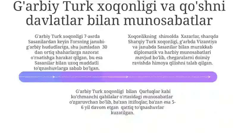 Gʻarbiy Turk xoqonligi 4