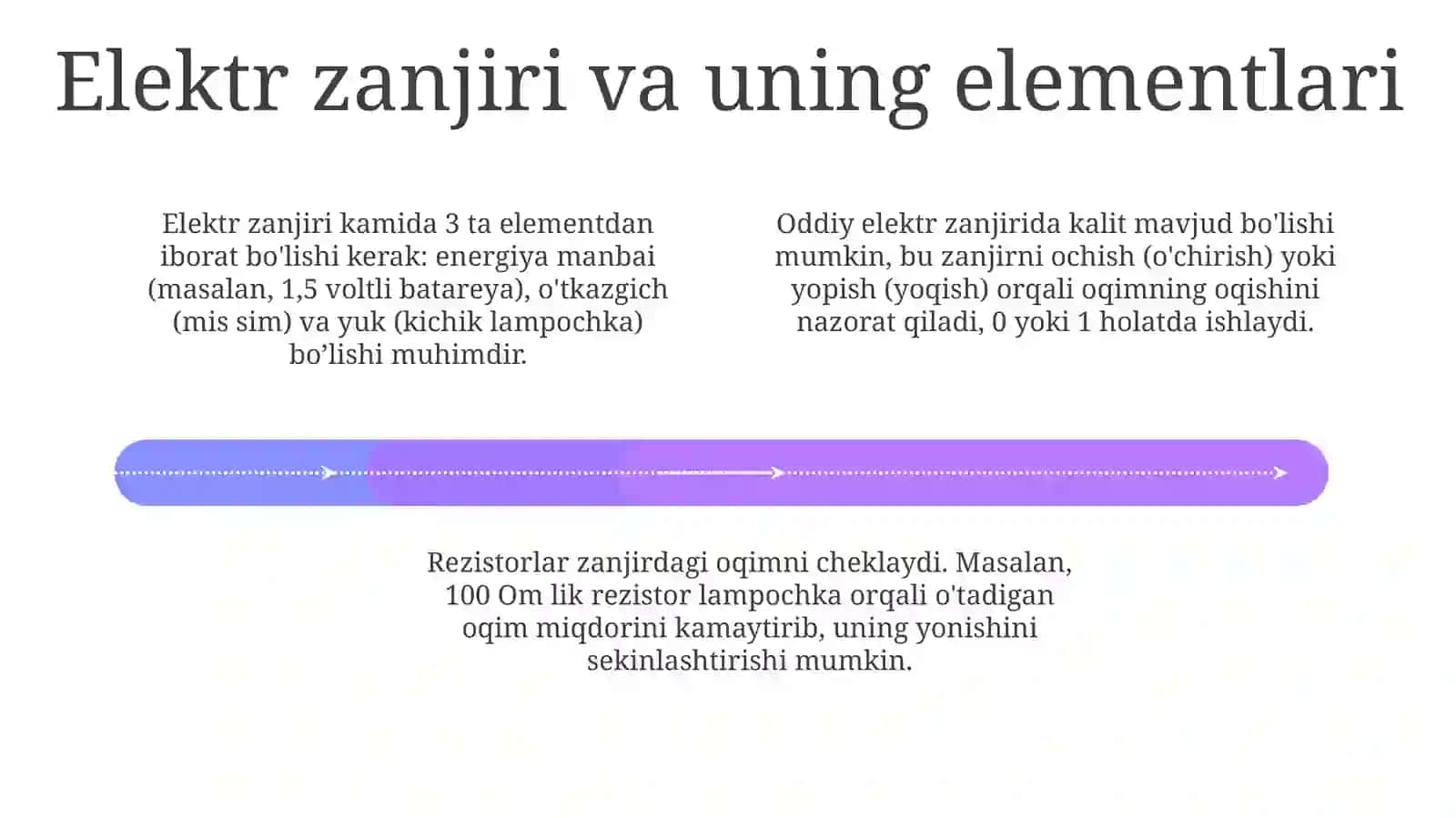 Elektrtoki7-sinflaruchun 4