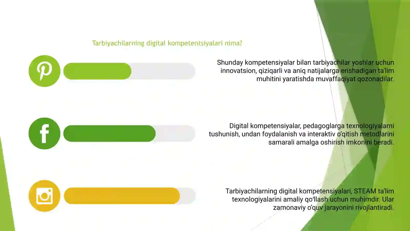STEAM talim texnalogiyasini qoʻllashda tarbiyachilarning Digital kompetensiyalari 4