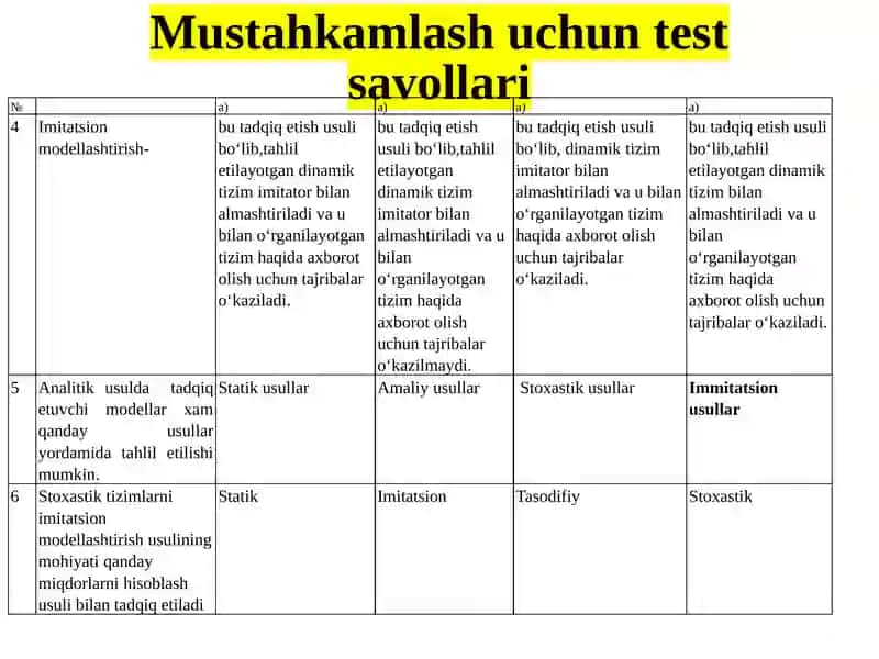Mavzu. Geoinformatsion tizimlar. 4
