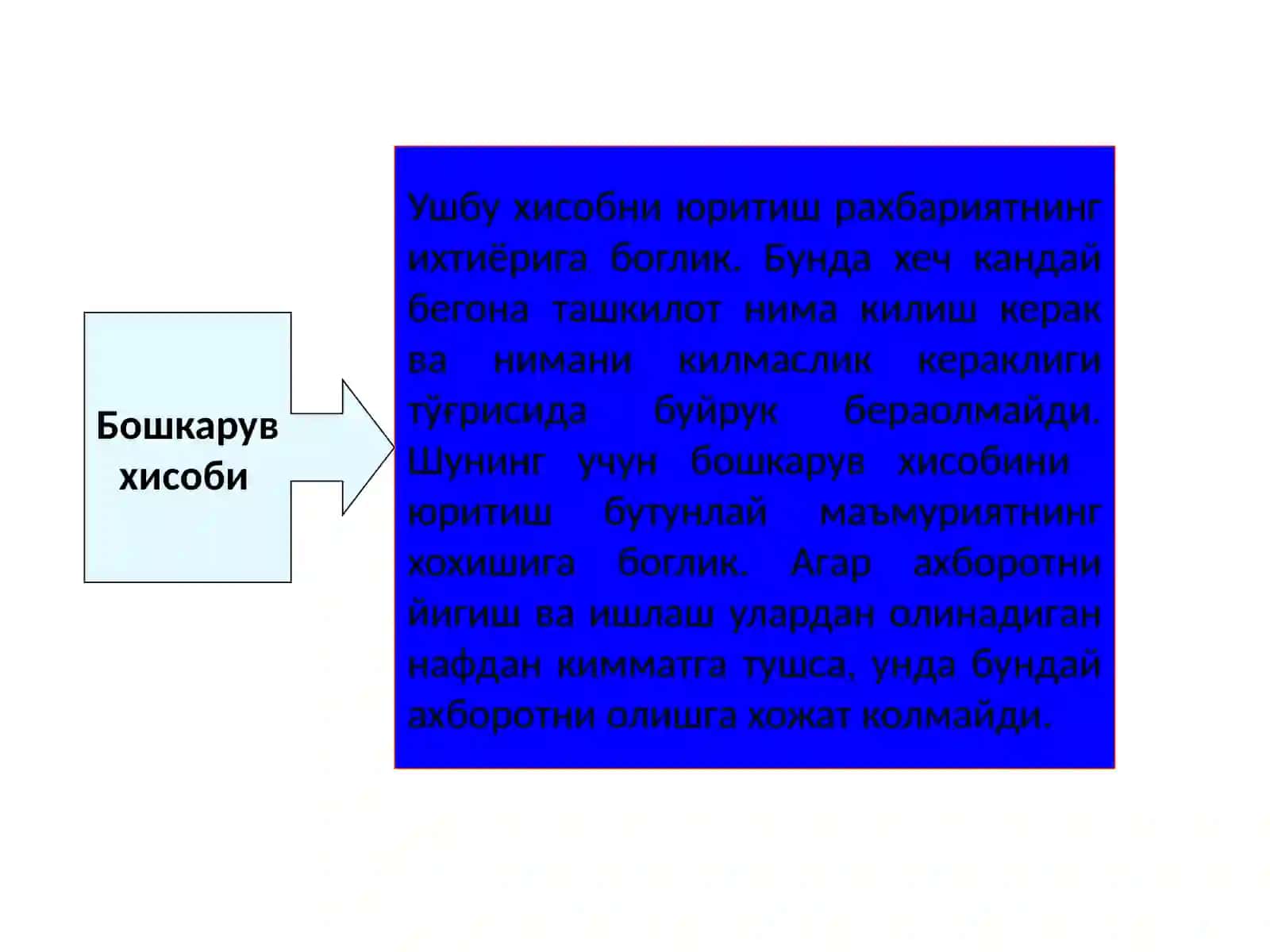 Молиявий ҳисоб фанига кириш 4