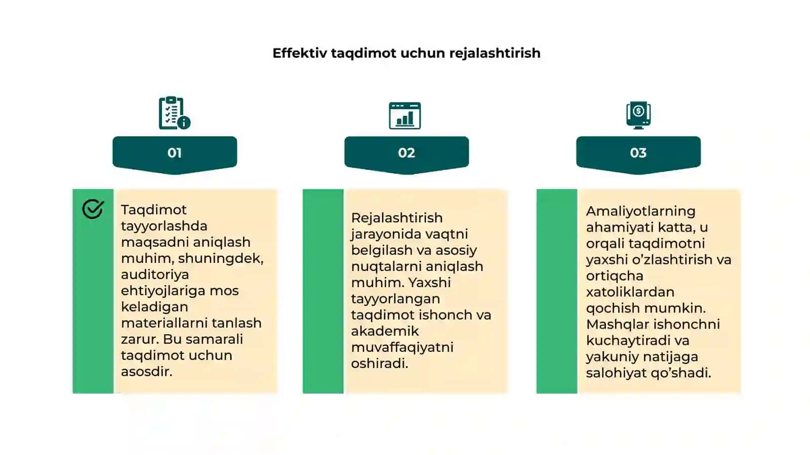 Taqdimot tayyorlash va amaliyotlar 4