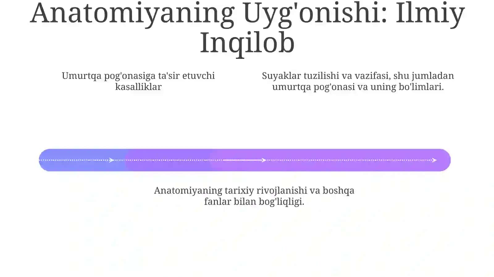 Ramkani to'qimasi: Suyaklar va ularning bog'lanishlari 4