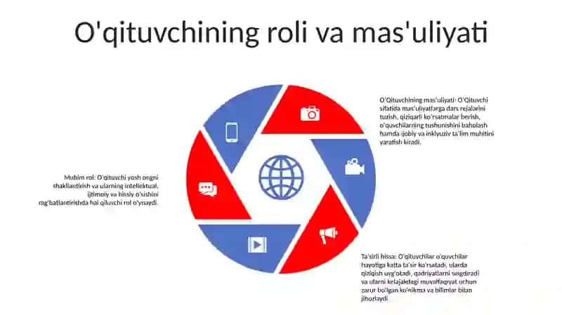 O'qituvchiKasbi 4