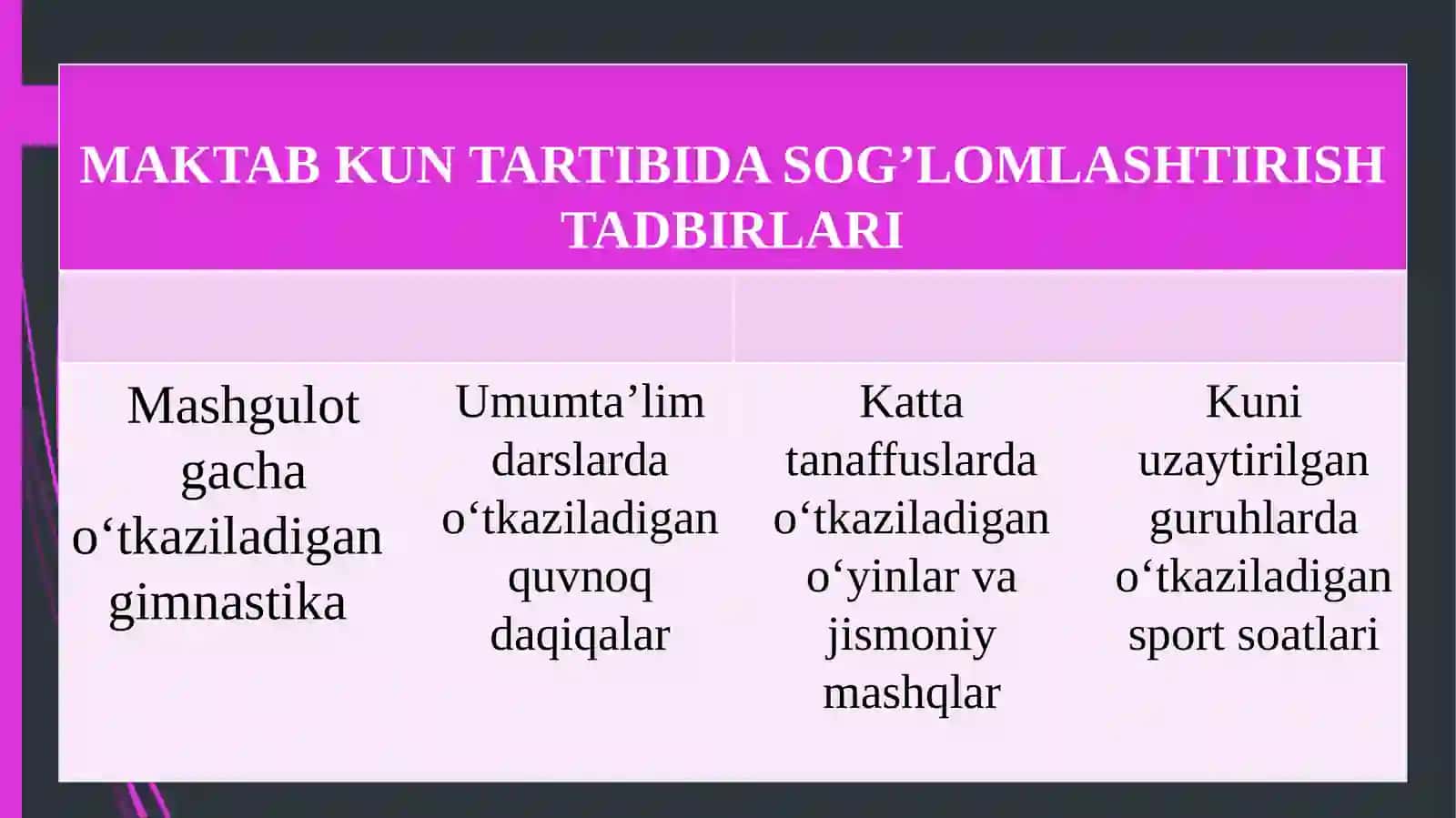 Harakat ko'nikmalarini shakllantirish 4