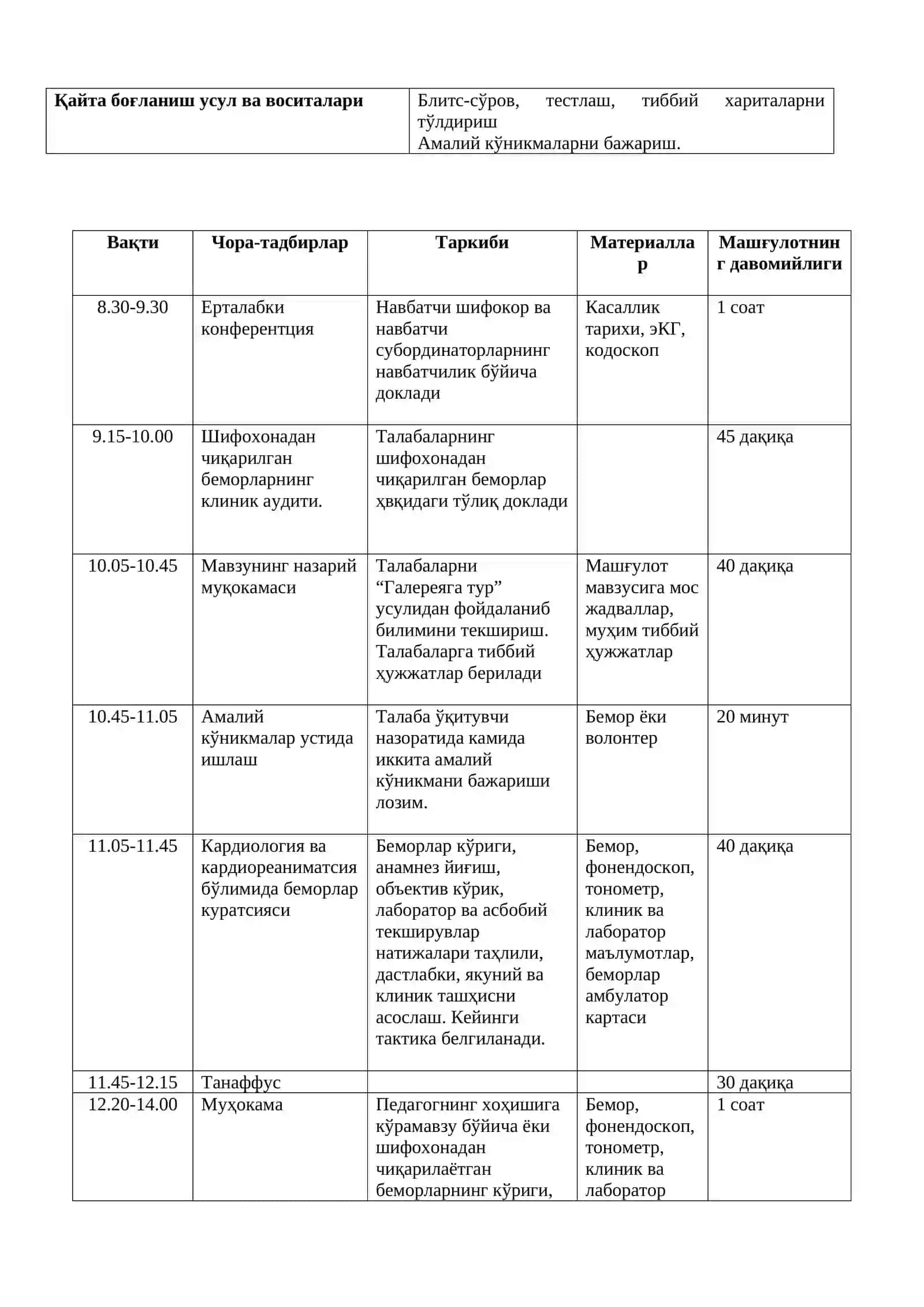 Оилавий тиббиёт асослари 4