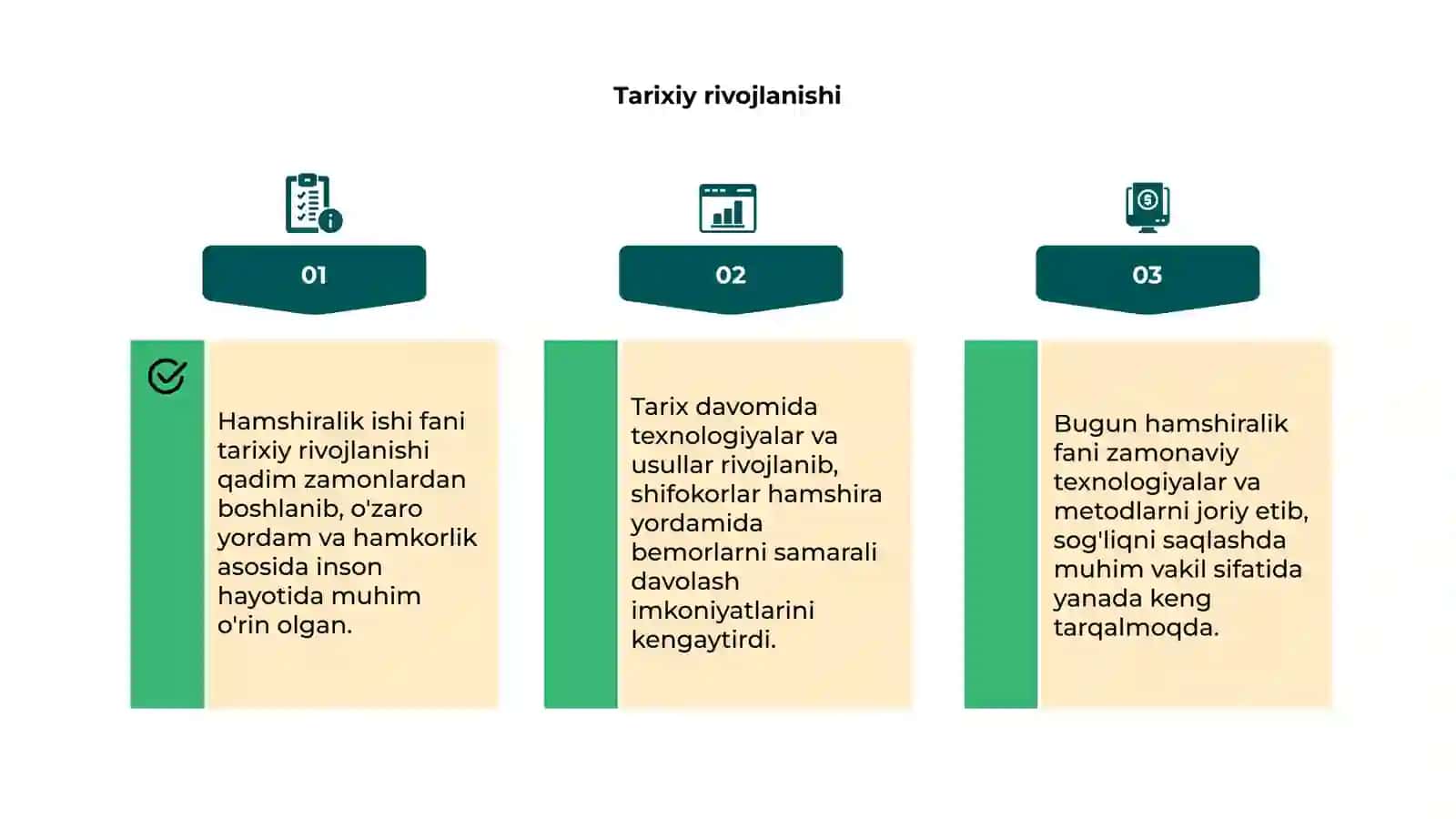 Hamshiralik ishi fani tarixi 4