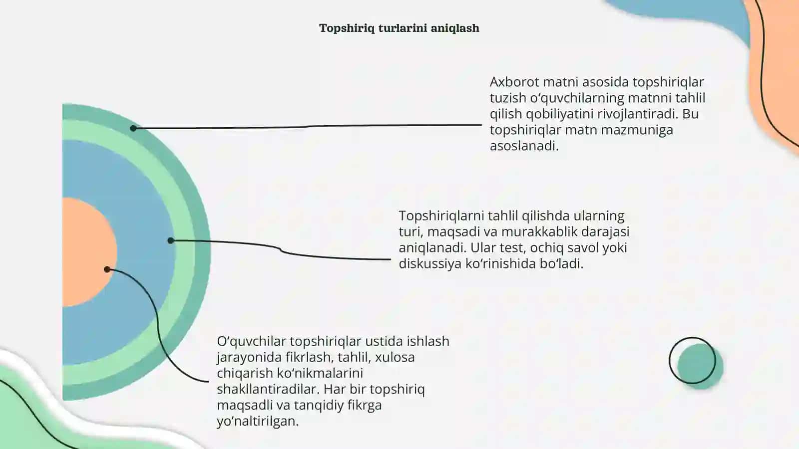 Axborot matni asosida topshiriqlar tayyorlash va ular ustida ishlash texnalogiyasi 4
