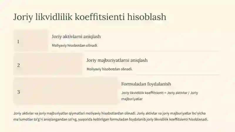 O'zbekiston havo yo'llari Banklikvidliligitahlili 4
