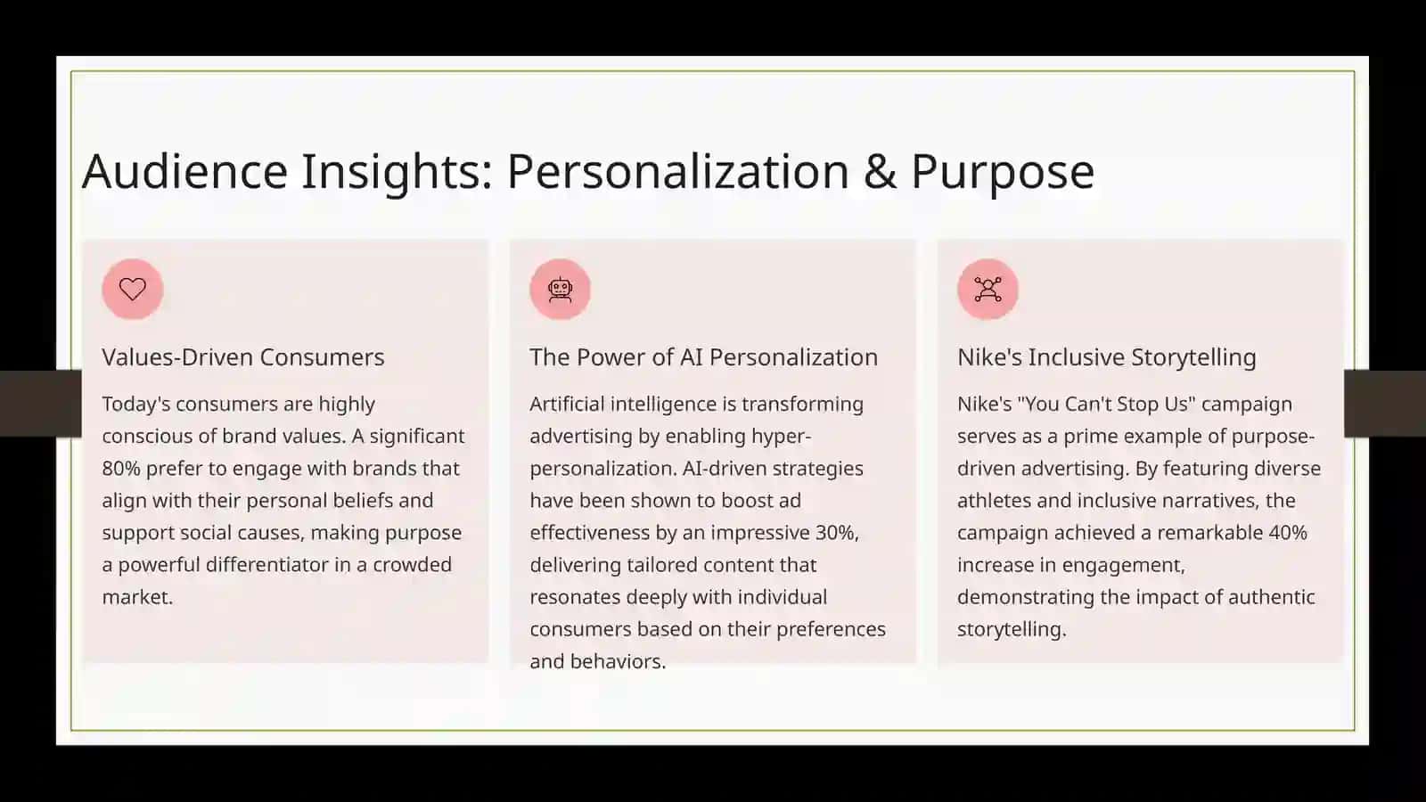 Advertising in 2025: Capturing Attention in a Saturated Market 4
