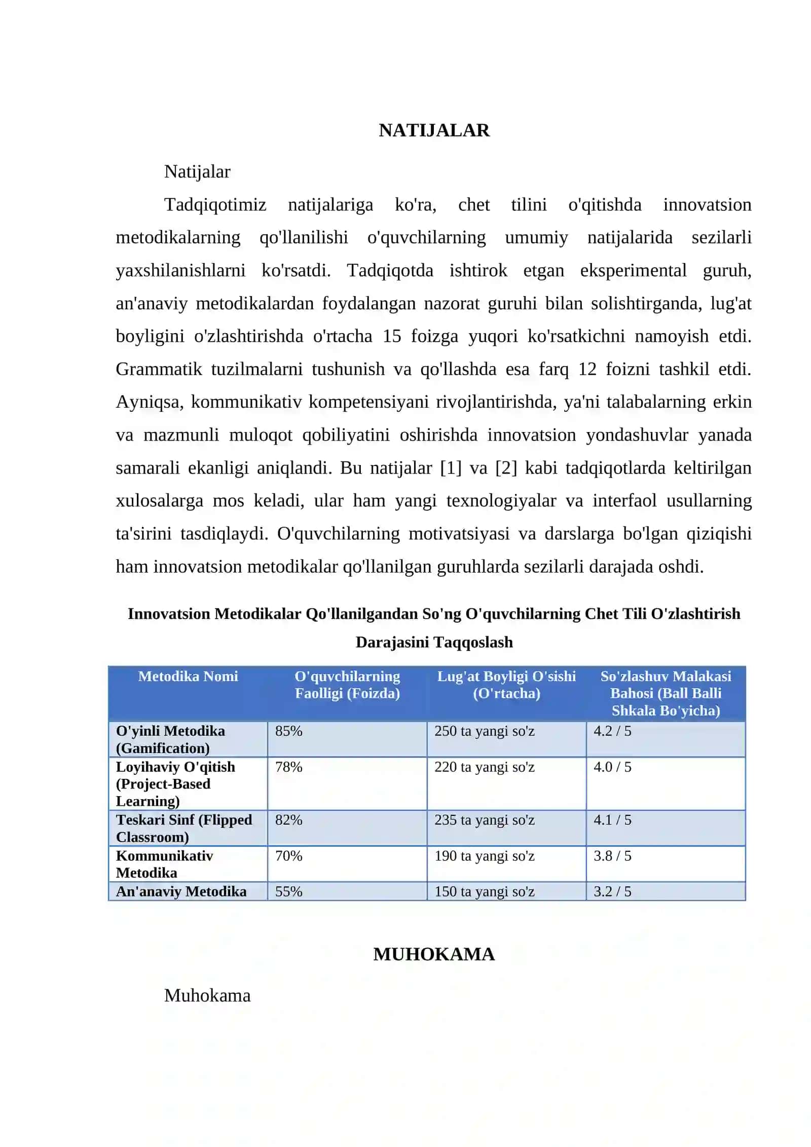 CHET TILINI O'QITISHDA INNOVATSION METODIKALAR 4