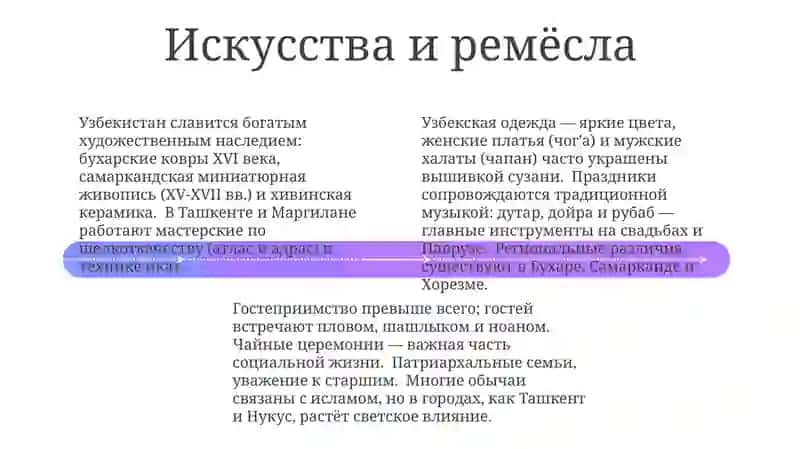 Традиции и обычаи народов Узбекистана 4