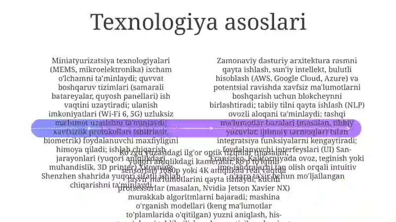 Sehrli texnologiya 4
