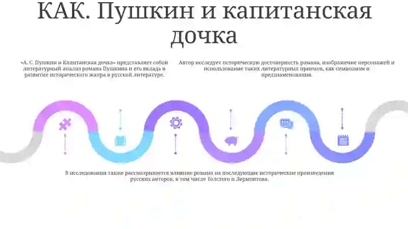Историческое Роман В Русской Литературе 4