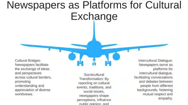 Newspapers' Role in Intercultural Communication 4