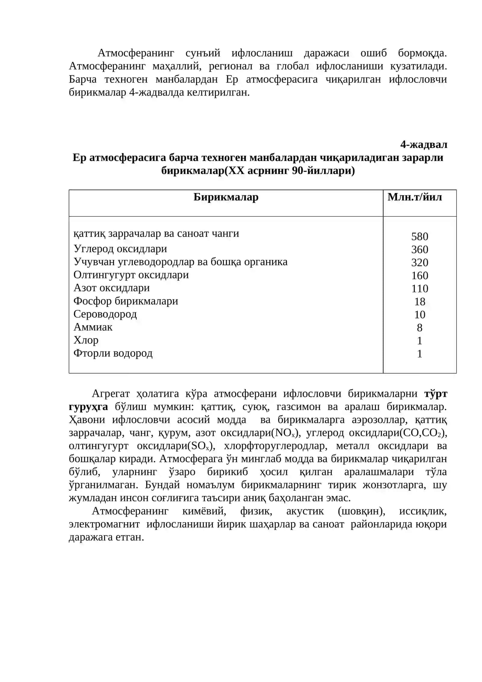Атмосфера экологияси 4