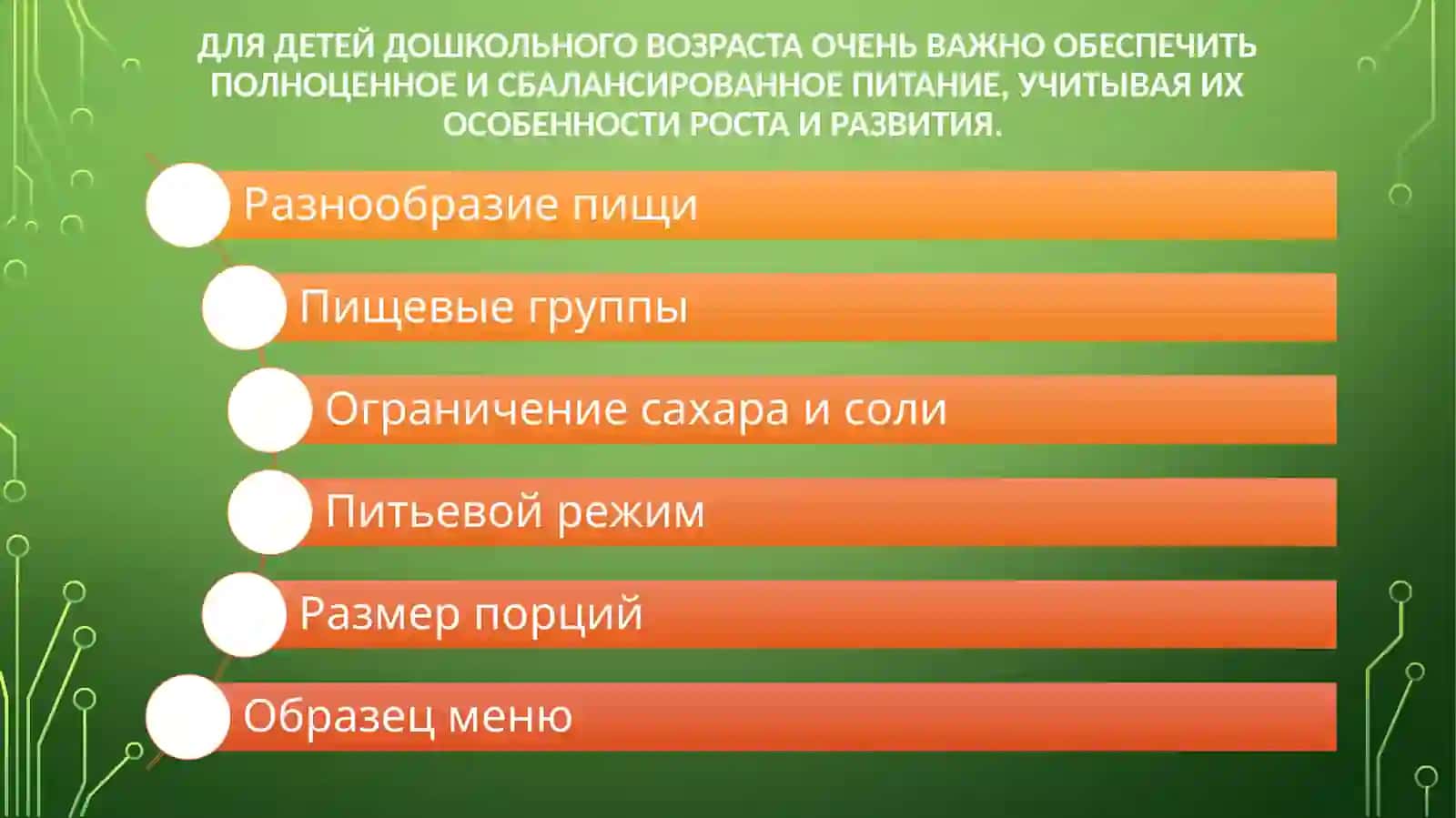 Составление раздачи продуктов питания 4