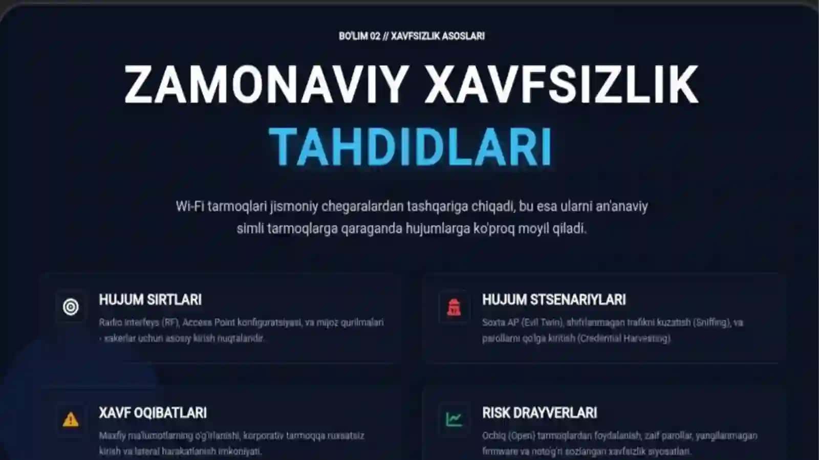 Wi-Fi tarmoqlari xavfsizligi 4