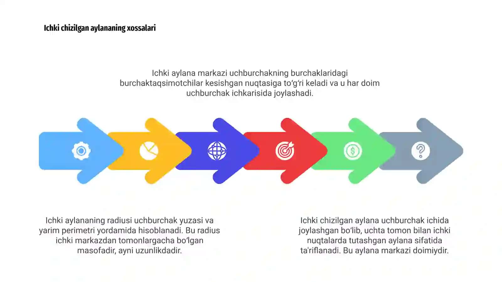 Uchburchakka ichki va tashqi chizilgan aylana 4