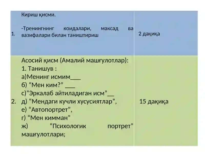 Касблар ҳақида маълумотга эгамисиз? 4