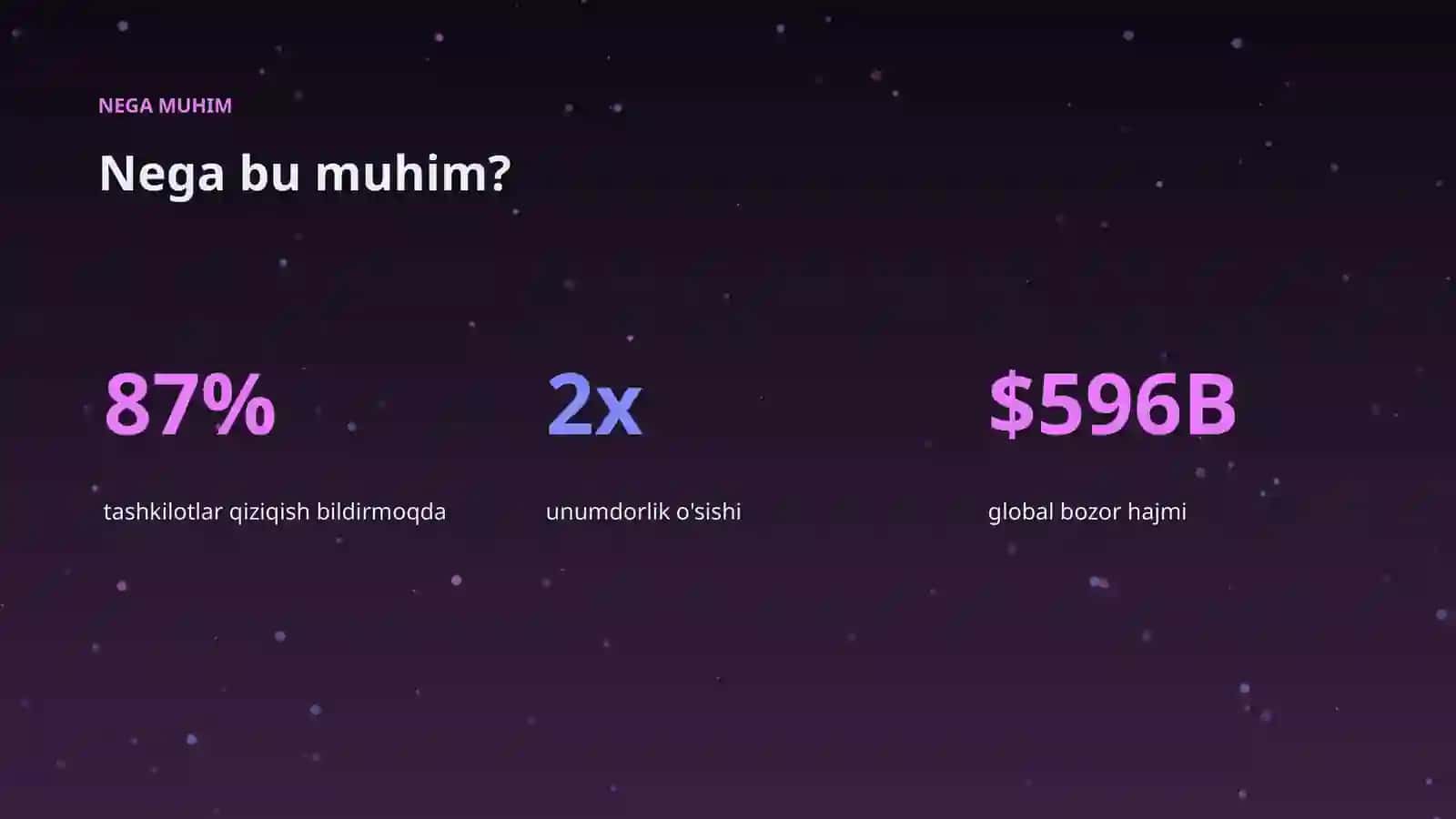 Sun'iy intellekt • premium taqdimot 4