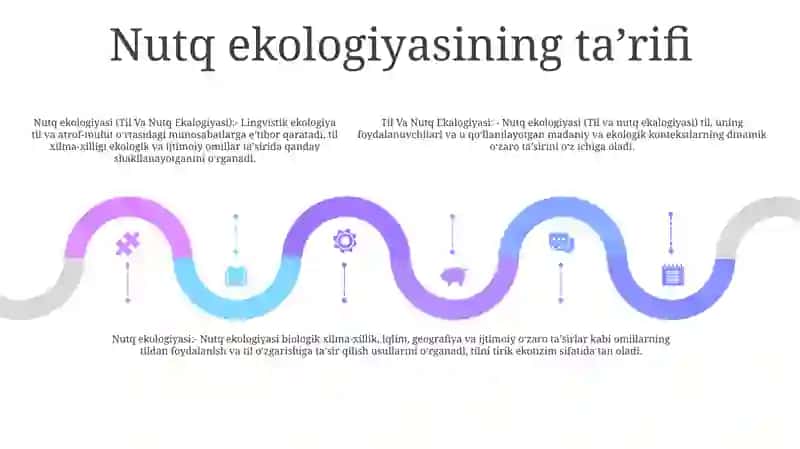 Til Va Nutq Ekalogiyasi 4