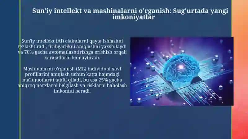Sug‘urta bozorining raqamli rivojlanish tendensiyalari 4