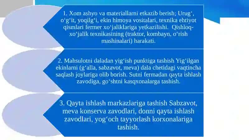 Qishloq xoʻjaligida transport logistikasi 4