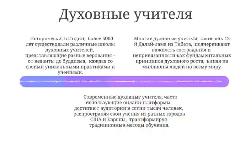 Основы нашей духовности 4