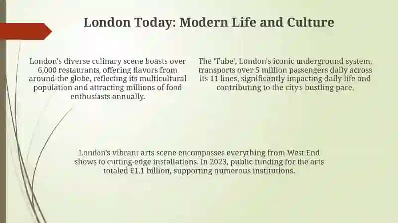 London: A Historical Overview 4