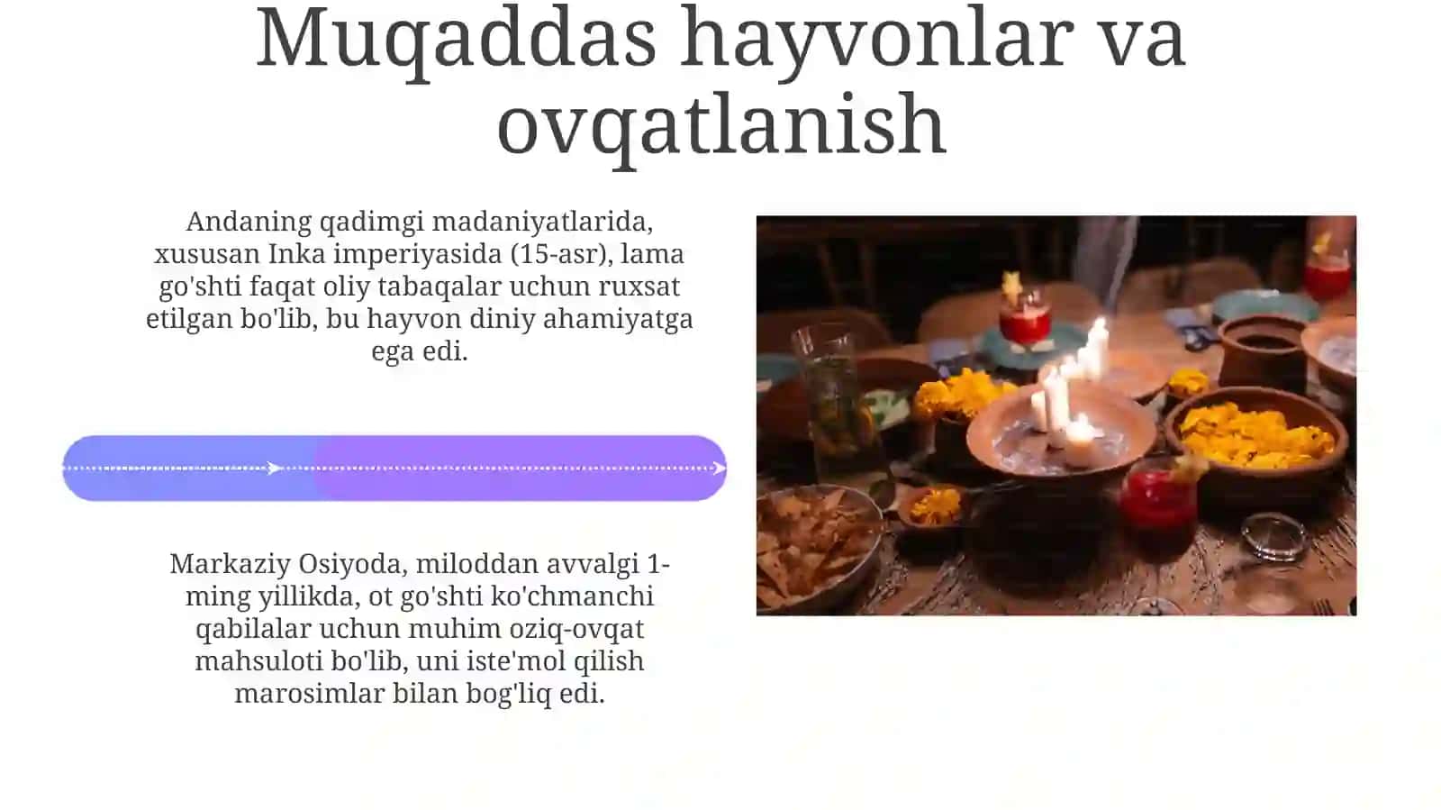 Ovqatlanishning Kelib Chiqishi 4