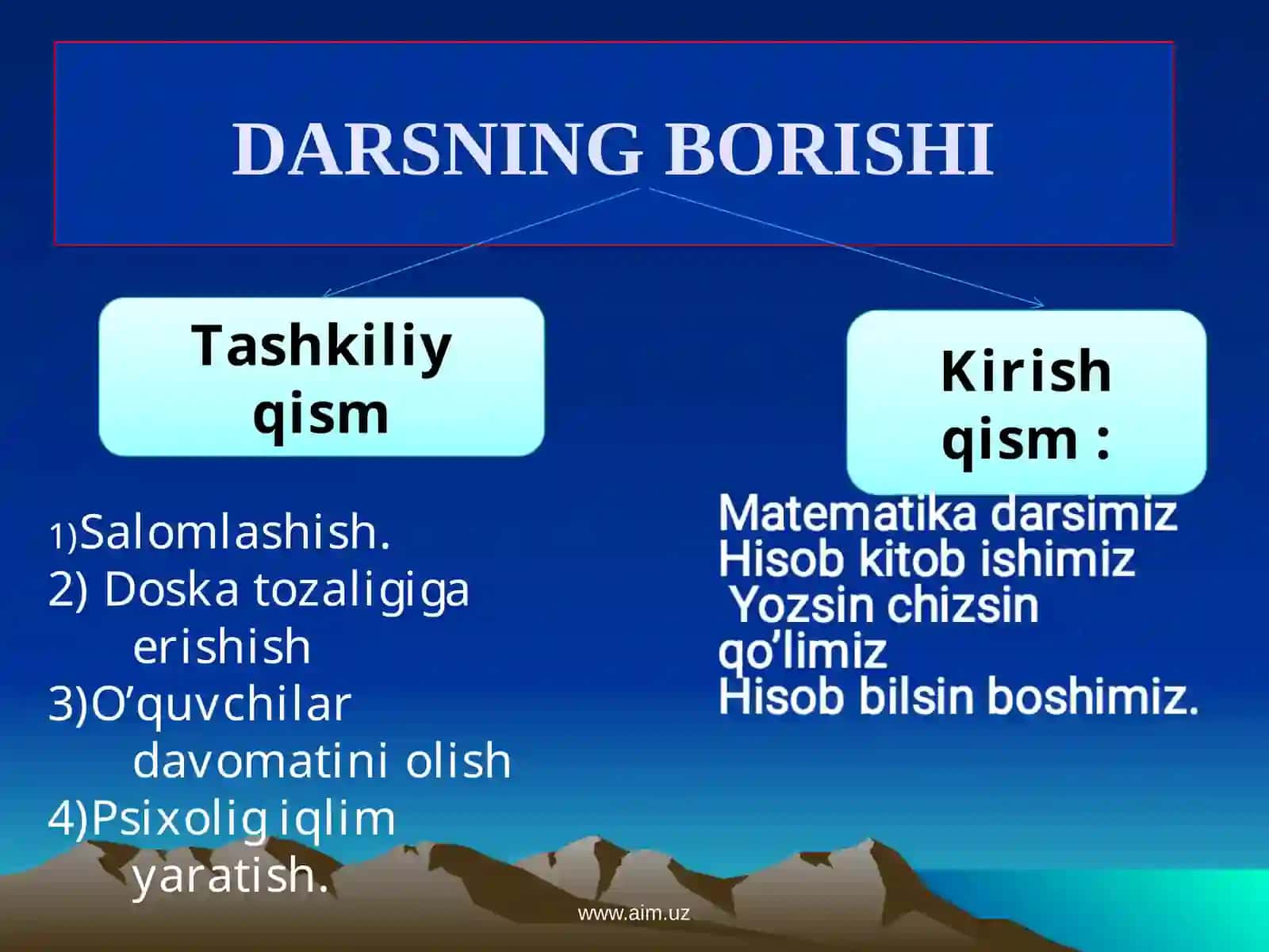 Yangimavzuyuzasidanbilim,ko’nikma, malakahosilqilish 4