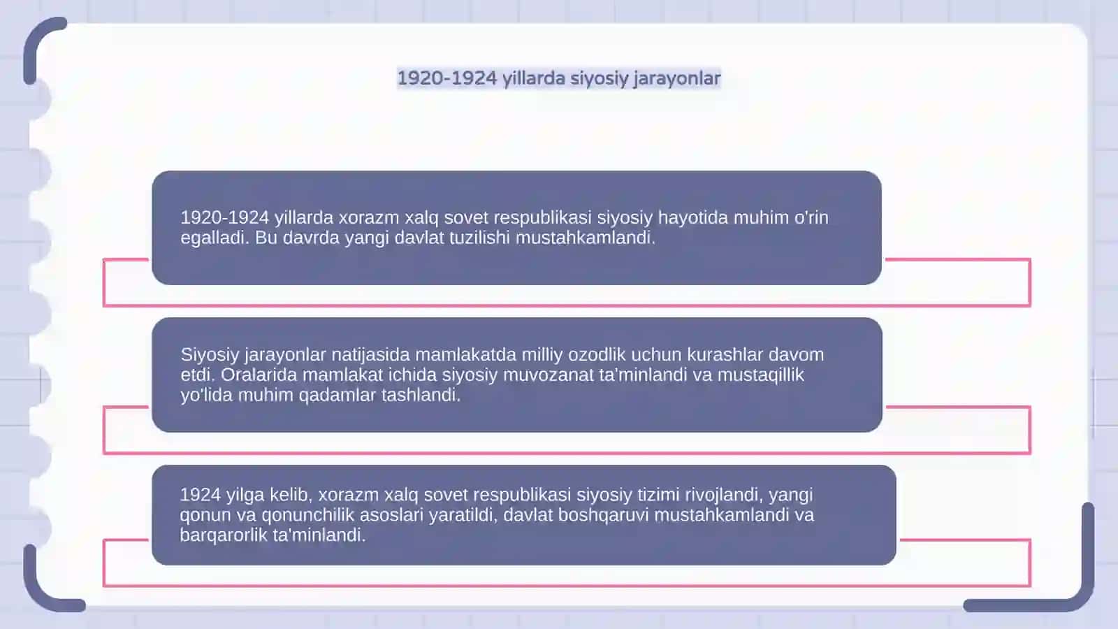 Xorazm Xalq Sovet Respublikasi 4