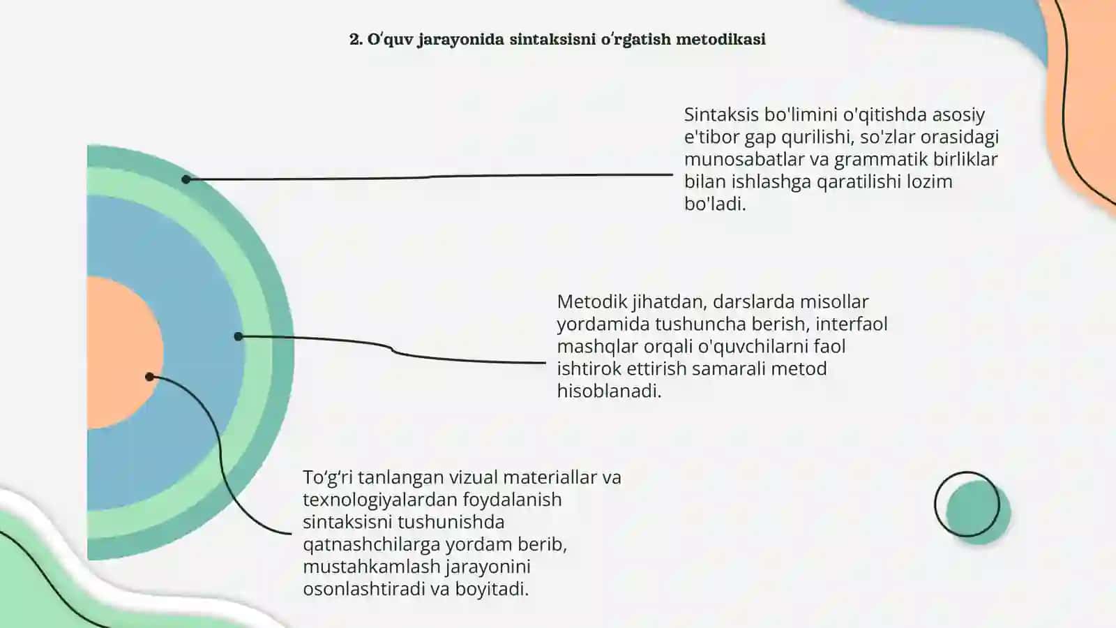 Sintaksis bo'limini o'qitish yuzasidan taqdimotlar tayyorlash 4