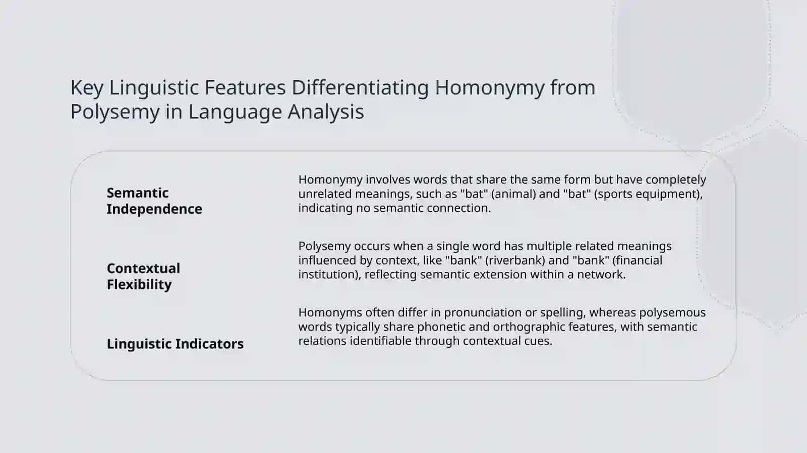 Defining Homonymy and Polysemy: Core Concepts in Linguistic Semantics 4