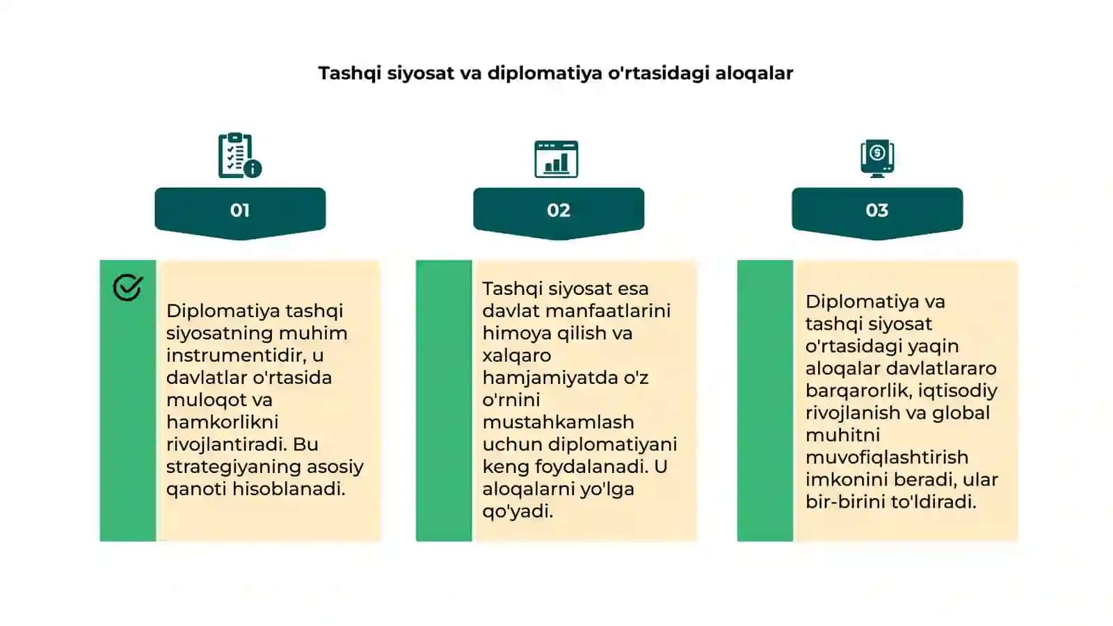 Diplomatiya va tashqi siyosat 4