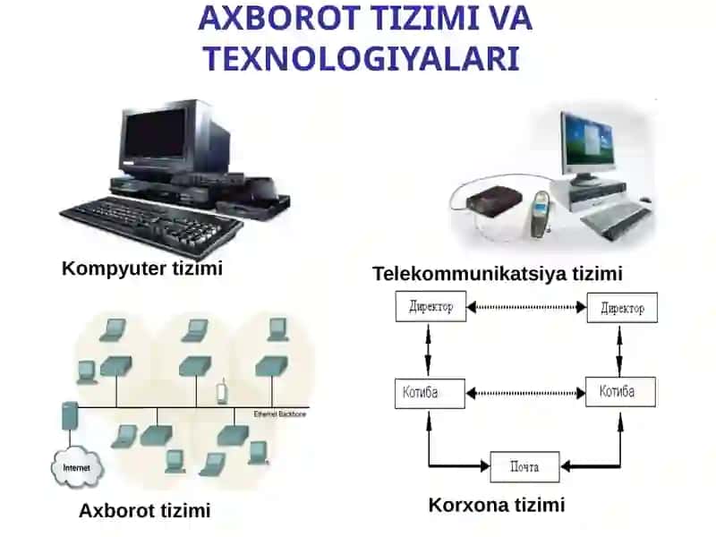 Axborot tushunchasi 4