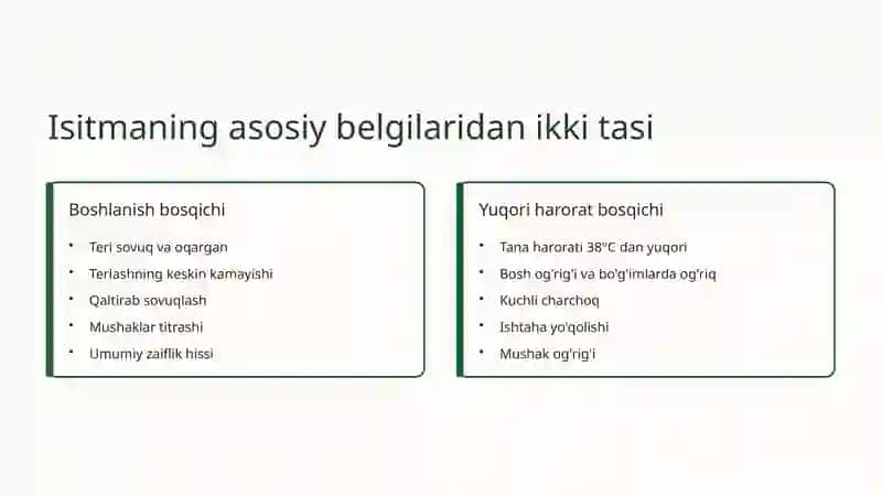Isitma va Gipetermiyaning Farqlovchi Xossalari 4