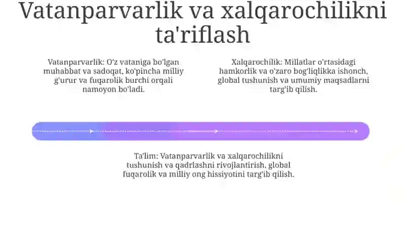 Vatanparvarlik va baynalminallik tarbiyasi 4
