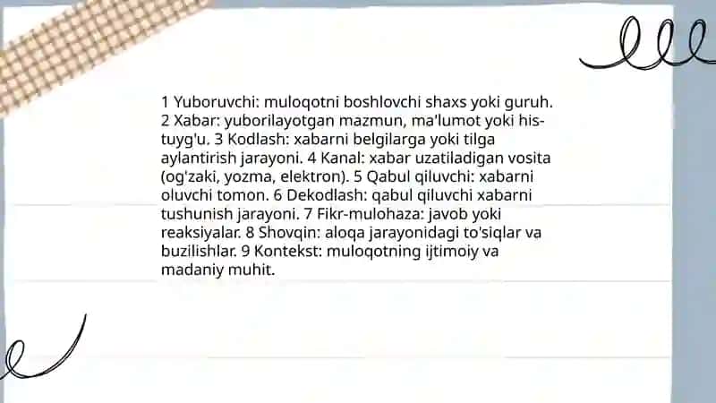 Muloqot haqida tushuncha 4