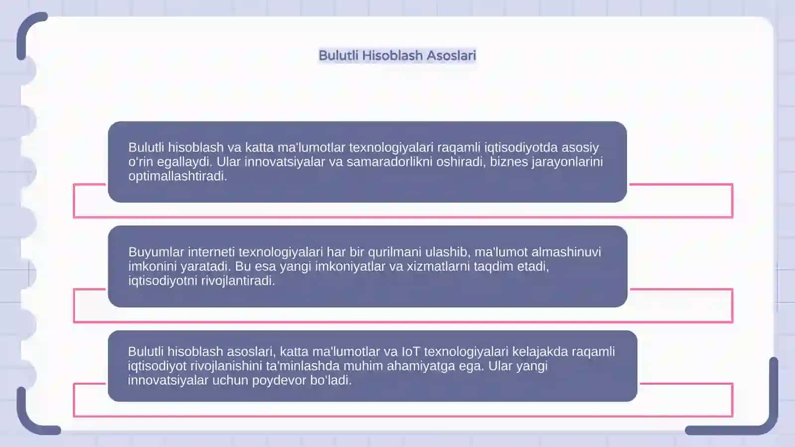 Raqamli Iqtisodiyot va Innovatsiyalar 4